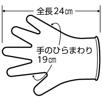 ニトリルゴム使い捨て手袋 No.889 ショーワグローブ
