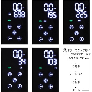 スマートエアポンプSET JP02 KIJIMA(キジマ)