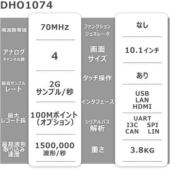 DHO1074 デジタル・オシロスコープ DHO1000シリーズ 1台 RIGOL(リゴル