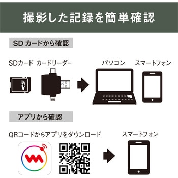 充電式どこでもセンサーWi-Fiカメラ ライテックス(ムサシ)