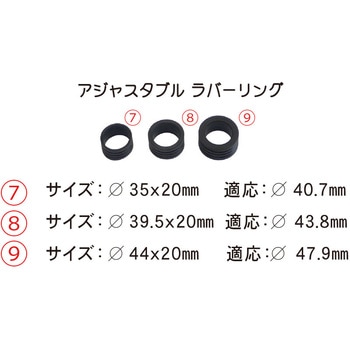 クーラントリフィリングファンネルセット CUSTOR(クストー)