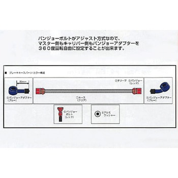 Venus Line メッシュブレーキホースSET MS310 ALCANhands