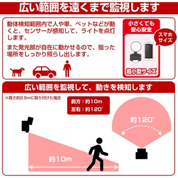 LEDセンサーライト コンセント式 白色LED 防雨 防水 お手軽タイプ 屋外 セキュリティ 防犯 ELPA
