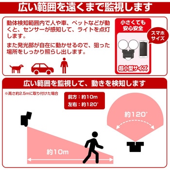 LEDセンサーライト コンセント式 白色LED 防雨 防水 お手軽タイプ 屋外 セキュリティ 防犯 ELPA