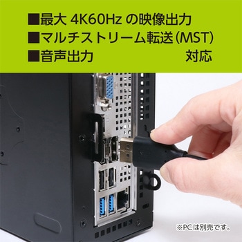 DisplayPortケーブル スリムタイプ MCO