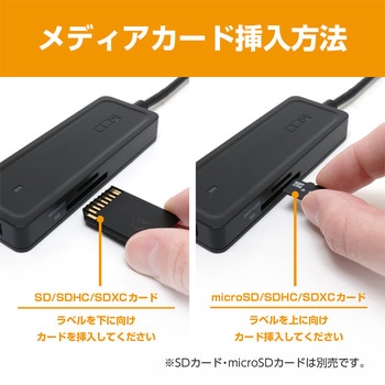 USB3.2 Gen2HUB Type-C MCO