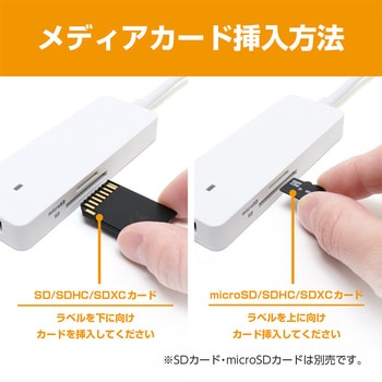 USB3.2 Gen2HUB Type-C MCO