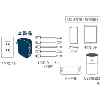 USB-ACアダプタ ミニ 2．4A対応 5ポート 30W 6A対応 MCO