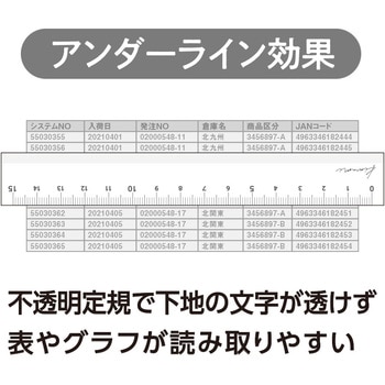 Kiwami LR左右利き手対応アルミ定規 15cm 共栄プラスチック