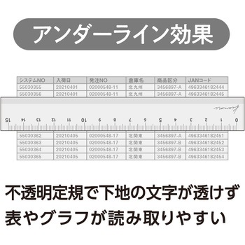 Kiwami LR左右利き手対応アルミ定規 15cm 共栄プラスチック