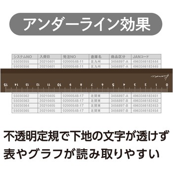Kiwami LR左右利き手対応アルミ定規 15cm 共栄プラスチック