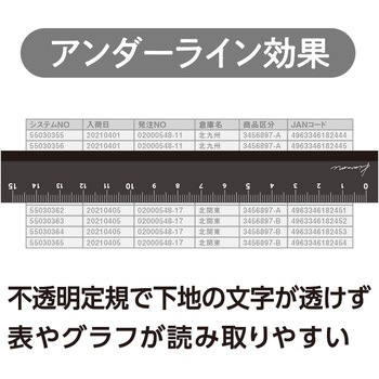 Kiwami LR左右利き手対応アルミ定規 15cm 共栄プラスチック