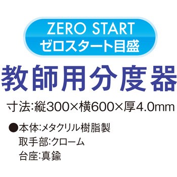 GN-100 メタクリル教師用分度器 共栄プラスチック 長さ600mm 1個 GN