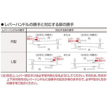 レバーハンドル AU型 GOAL(ゴール)