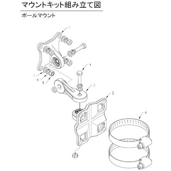 4060-900011G ANP100 UHF帯 RFIDアンテナ 1個 unitech 【通販モノタロウ】