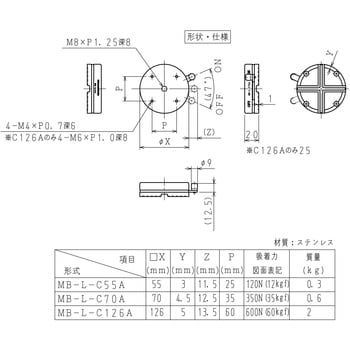 MB-L-C70A 薄型永磁ホルダ台 1個 カネテック 【通販サイトMonotaRO】