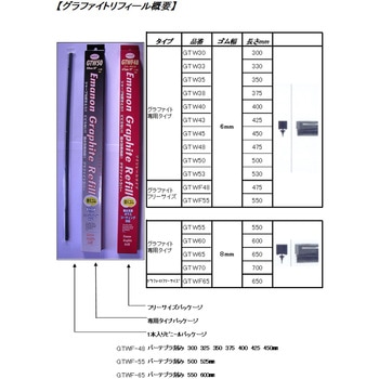 GTWF-48 エマノン