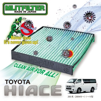 エアコンフィルター 国内生産 MLITFILTER (エムリットフィルター)