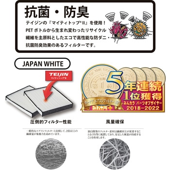 エアコンフィルター 国内生産 MLITFILTER (エムリットフィルター)