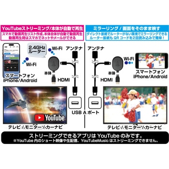 Miracast YouTubeストリーミング ワイヤレス HDMI カシムラ