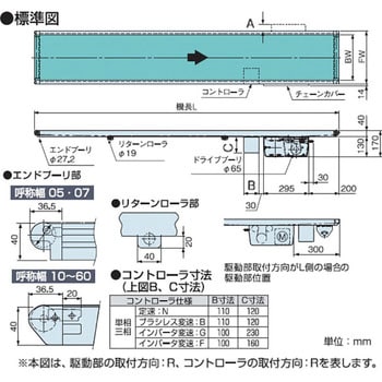 DMH ベルコンミニⅢ ストレート搬送用 スタンダードタイプ DMH