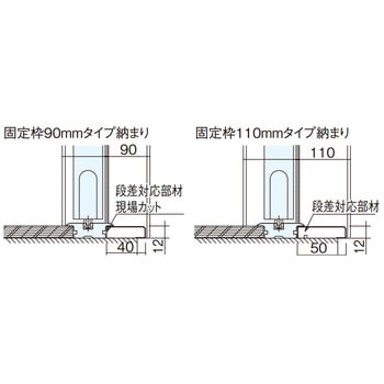 段差対応部材 Panasonic(パナソニック)