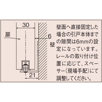 MJB603B2 壁設置用固定ピン 1個 Panasonic(パナソニック) 【通販