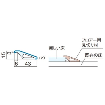 フロアー用見切り材(樹脂製)12mmタイプ Panasonic(パナソニック)