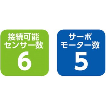 153015 Studuino mini(スタディーノミニ)ケース付 1個 アーテック(学校