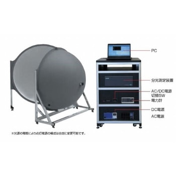 RIS耐光積分球 シリーズ ND精工