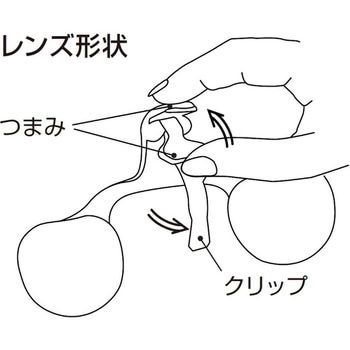 ローグラスL - ハセガワビコー