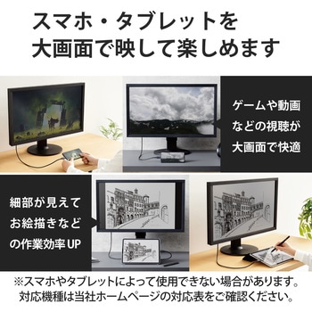 USB Type-C to HDMI 変換ケーブル 3m 4K 60Hz ミラーリング マルチディスプレイ対応 エレコム