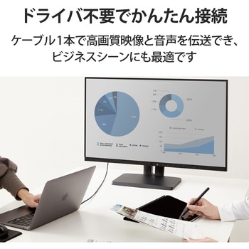 USB Type-C to HDMI 変換ケーブル 3m 4K 60Hz ミラーリング マルチディスプレイ対応 エレコム