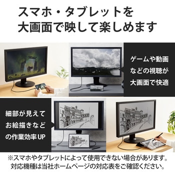 USB Type-C to HDMI 変換ケーブル 4K 60Hz やわらか ミラーリング マルチディスプレイ対応 エレコム