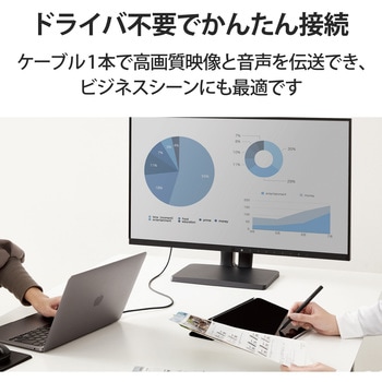USB Type-C to HDMI 変換ケーブル 4K 60Hz やわらか ミラーリング マルチディスプレイ対応 エレコム