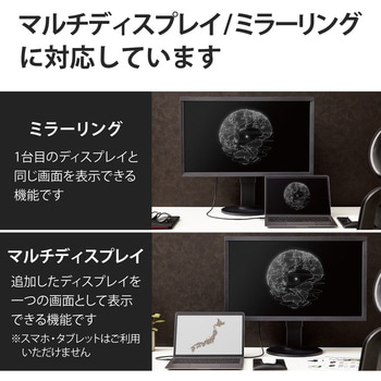 USB Type-C to HDMI 変換ケーブル 4K 60Hz やわらか ミラーリング マルチディスプレイ対応 エレコム