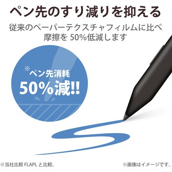 TB-080FLAPLL タブレット 8インチ 保護フィルム アンチグレア 紙心地