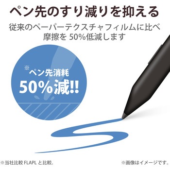 タブレット 10.1インチ 保護フィルム アンチグレア 紙心地 ケント紙タイプ 指紋防止 ペーパーライク 反射防止 エレコム