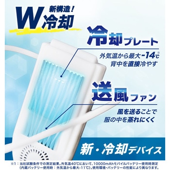 セナクール サンコー(電子機器)