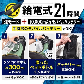 ガツンと冷える「水冷クールベスト」 サンコー(電子機器)