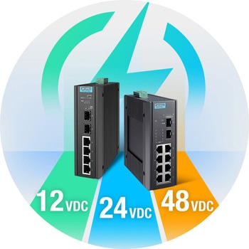 非管理型・産業用PoEスイッチ Advantech(アドバンテック)