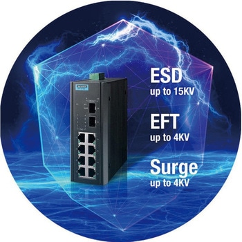 非管理型・産業用PoEスイッチ Advantech(アドバンテック)