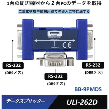 コンバータ(RS-232信号をRS-422/485信号/TTL/カレントループに変換)・分配器 Advantech(アドバンテック)