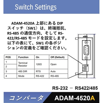 コンバータ(RS-232信号をRS-422/485信号に変換) ADAM-4500シリーズ Advantech(アドバンテック)