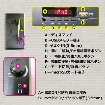 TE-2015BK/WH CICONIA クラシカルレコードテーブル 1台 CICONIA 【通販