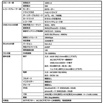 TE-2015BK/WH CICONIA クラシカルレコードテーブル 1台 CICONIA 【通販