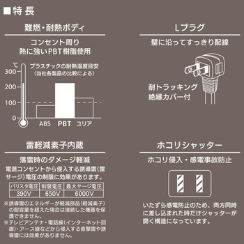 LED個別スイッチ付電源タップ3個口  雷ガード ホコリシャッター オーム電機