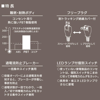 HS-TPKV42W-22 LED個別u0026一括集中スイッチ兼用過電流防止ブレーカー付電源タップ 雷ガード 1個 オーム電機 【通販モノタロウ】