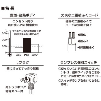 ランプレス個別スイッチ付電源タップ 3個口 オーム電機