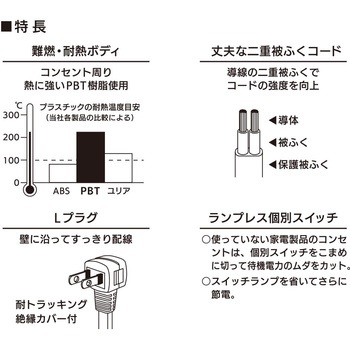 ランプレス個別スイッチ付電源タップ 3個口 オーム電機